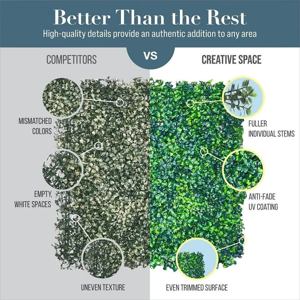 Artificial Boxwood Hedge Panels for Wall Decor"