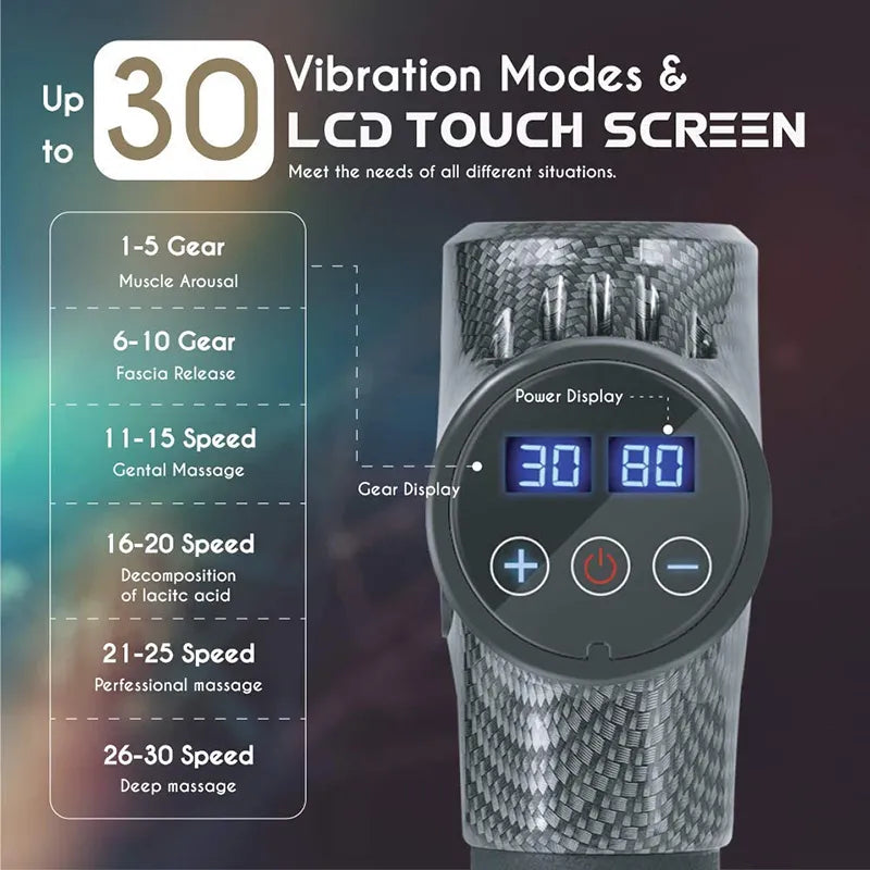 Portable High-Frequency Muscle Relaxation Massage Gun