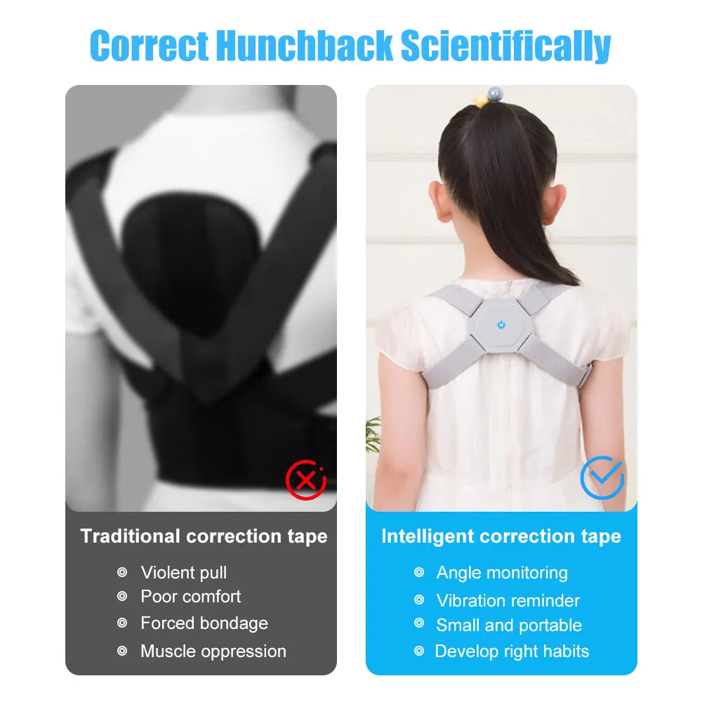 Intelligent Smart Posture Corrector with Vibration Sensor