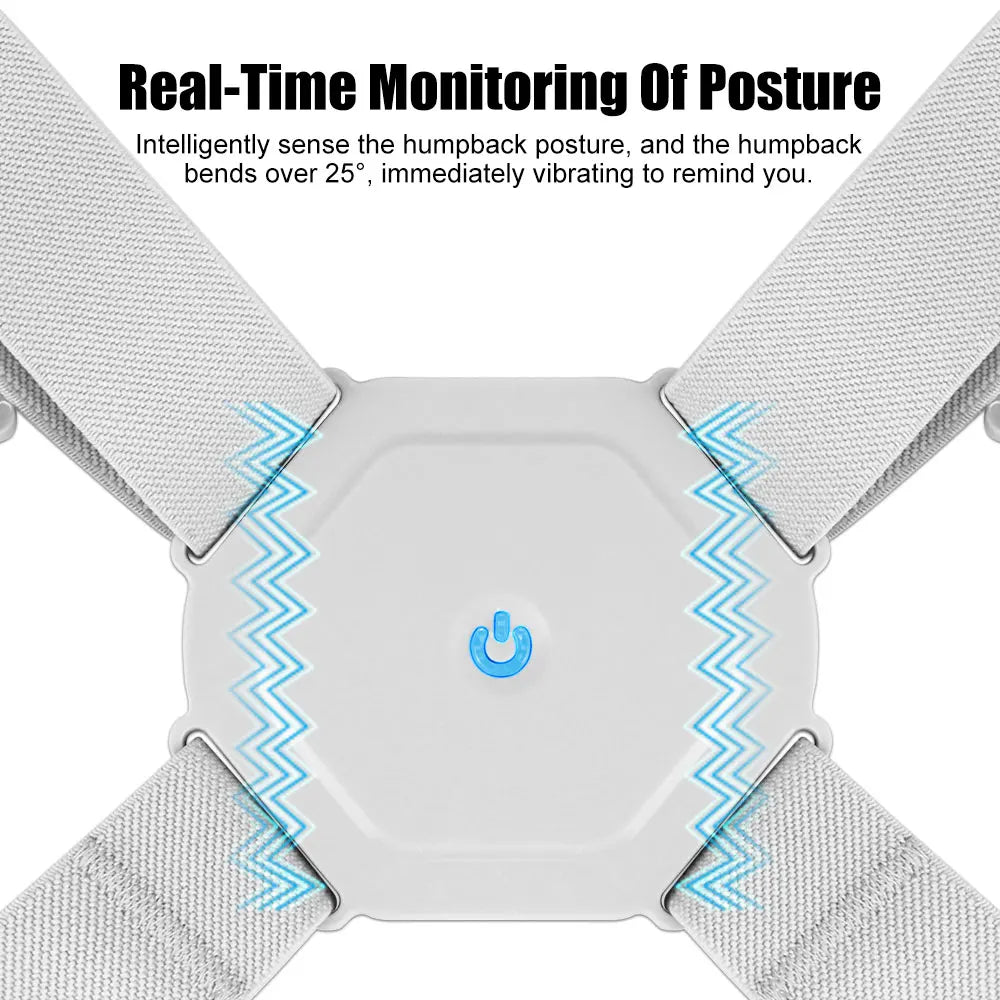 Intelligent Smart Posture Corrector with Vibration Sensor