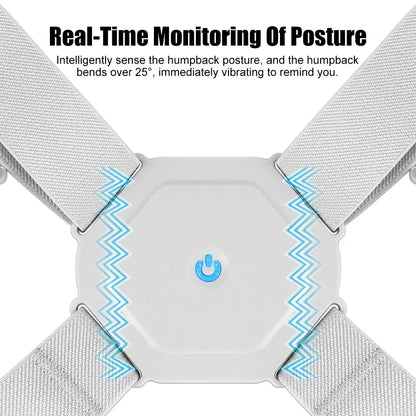 Intelligent Smart Posture Corrector with Vibration Sensor