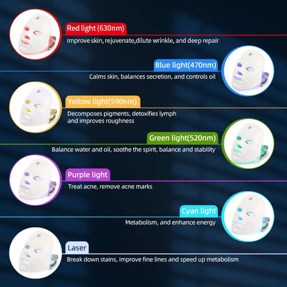 7-Color LED Facial Rejuvenation Mask