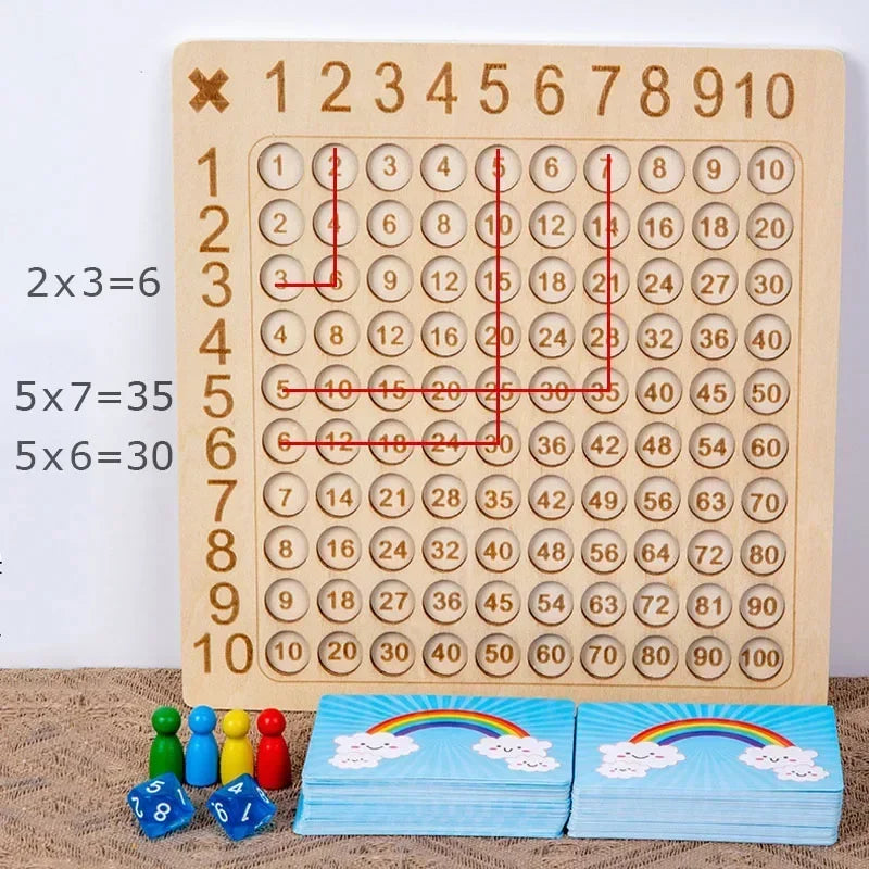 Montessori Multiplication Board Game for Kids