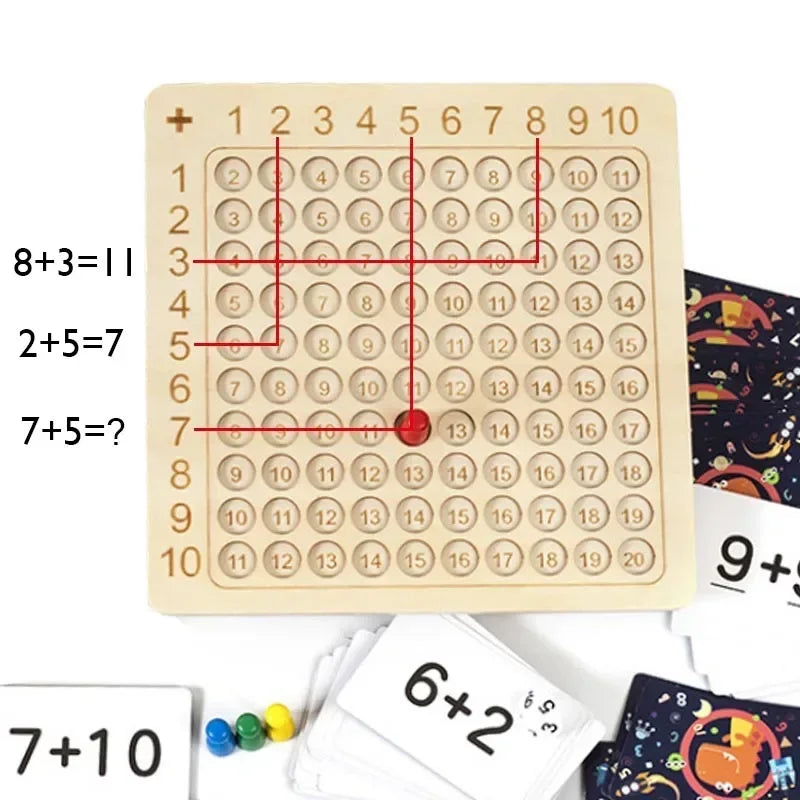 Montessori Multiplication Board Game for Kids